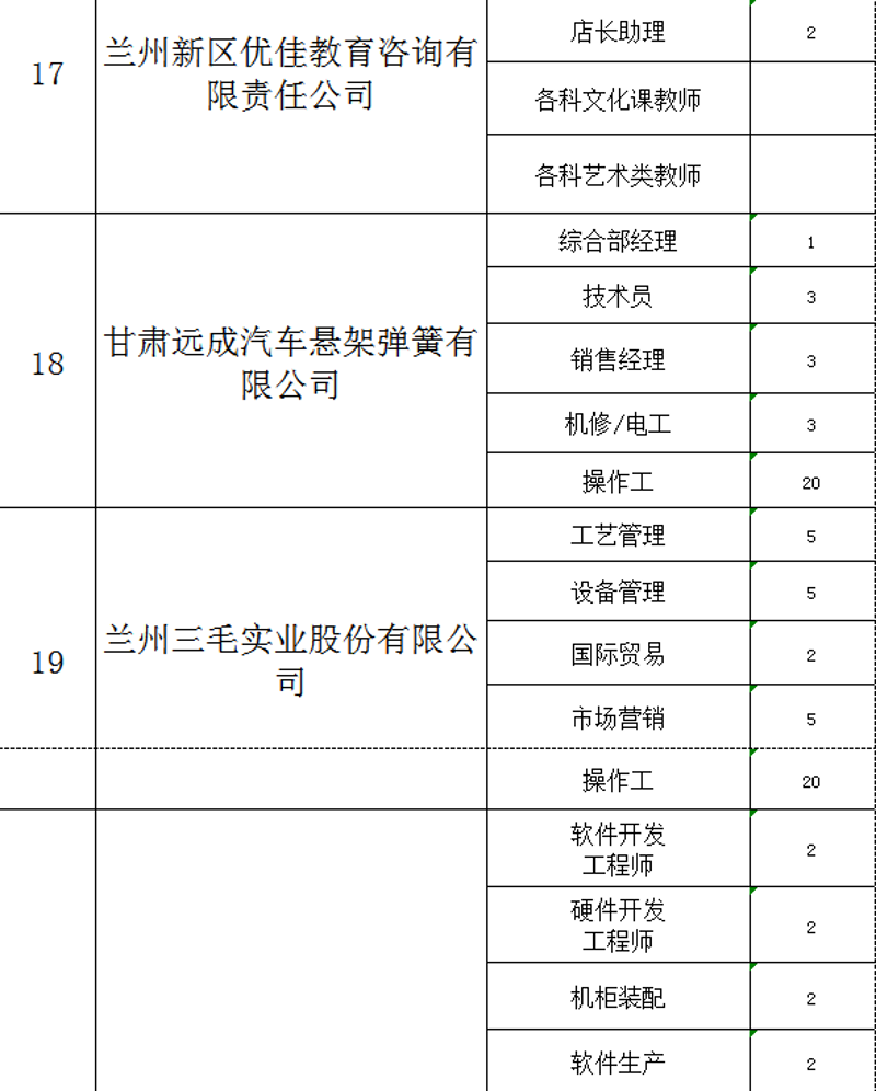 数据安全防护：构建网络安全的坚固城墙