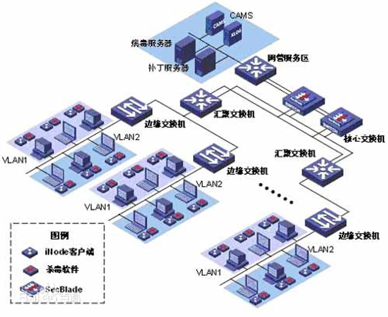 甘肃软件开发行业的最新动态